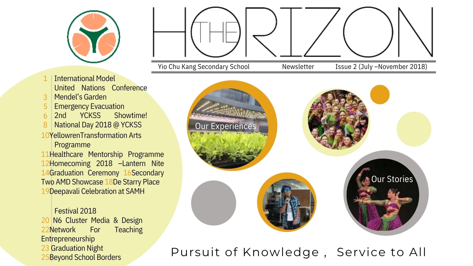 Cover page of Yio Chu Kang Secondary School newsletter titled "THE HORIZON", Issue 2 (July –November 2018). The left sidebar lists contents including International Model United Nations, Mendel's Garden, Homecoming Lantern Nite, and Graduation Night. Center displays circular photo cutouts showing indoor hydroponic farming, cultural dance, band performance, and student events. Bottom text reads "Pursuit of Knowledge, Service to All".